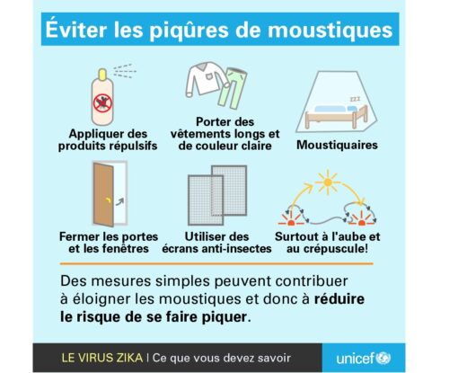 Recommandations pour éviter les piqûres ©UNICEF