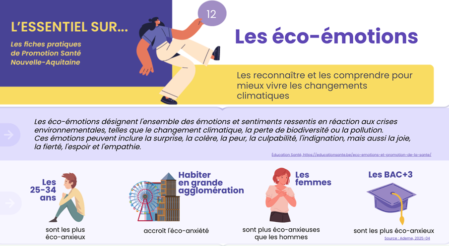 L’infographie s’appuie sur des données de l’ADEME
