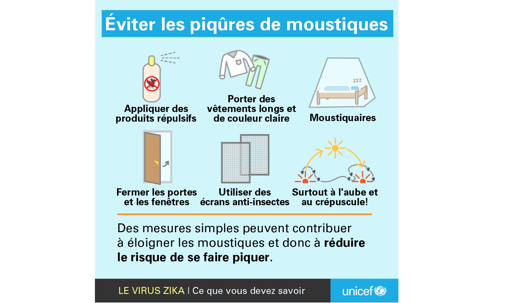 Recommandations pour éviter les piqûres ©UNICEF