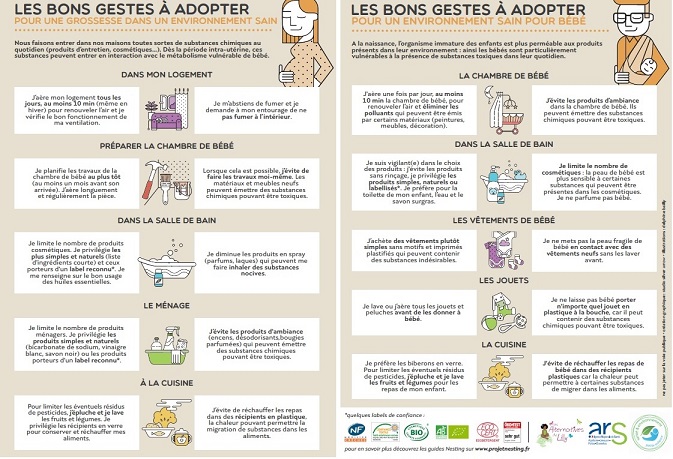 Le flyer est téléchargeable sur le site de l'ARS © ARS Nouvelle-Aquitaine