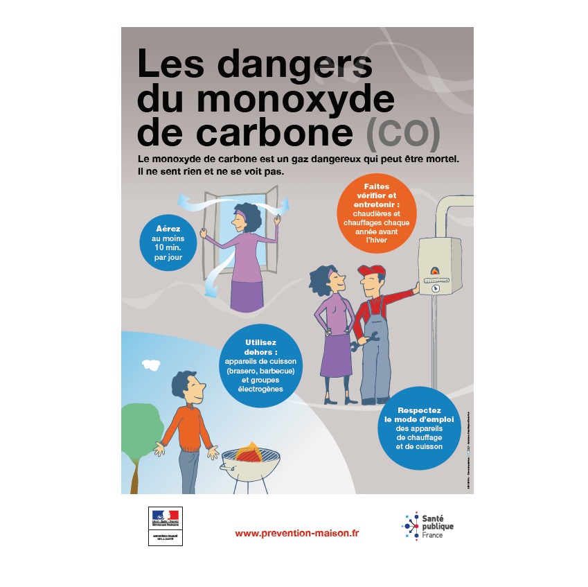 L’affiche montre comment de simples gestes contribuent à réduire les risques©SPF