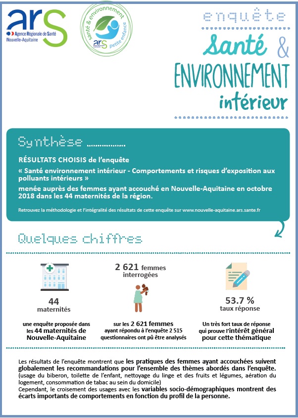 La synthèse de l'enquête est en ligne © ARS Nouvelle Aquitaine