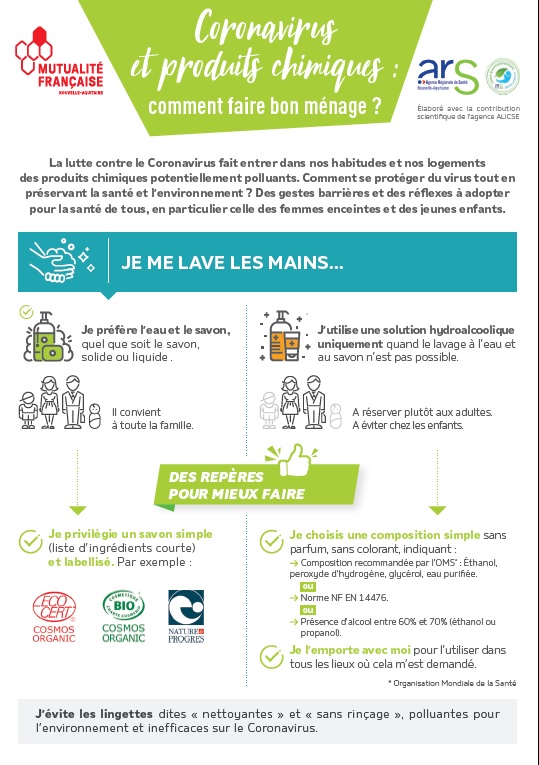 Courses alimentaires et Coronavirus : quels sont les gestes à adopter ?