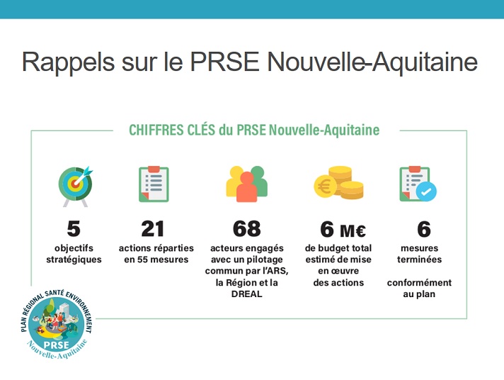 Un point d’étape complet sur le Plan Régional Santé Environnement © PRSENA