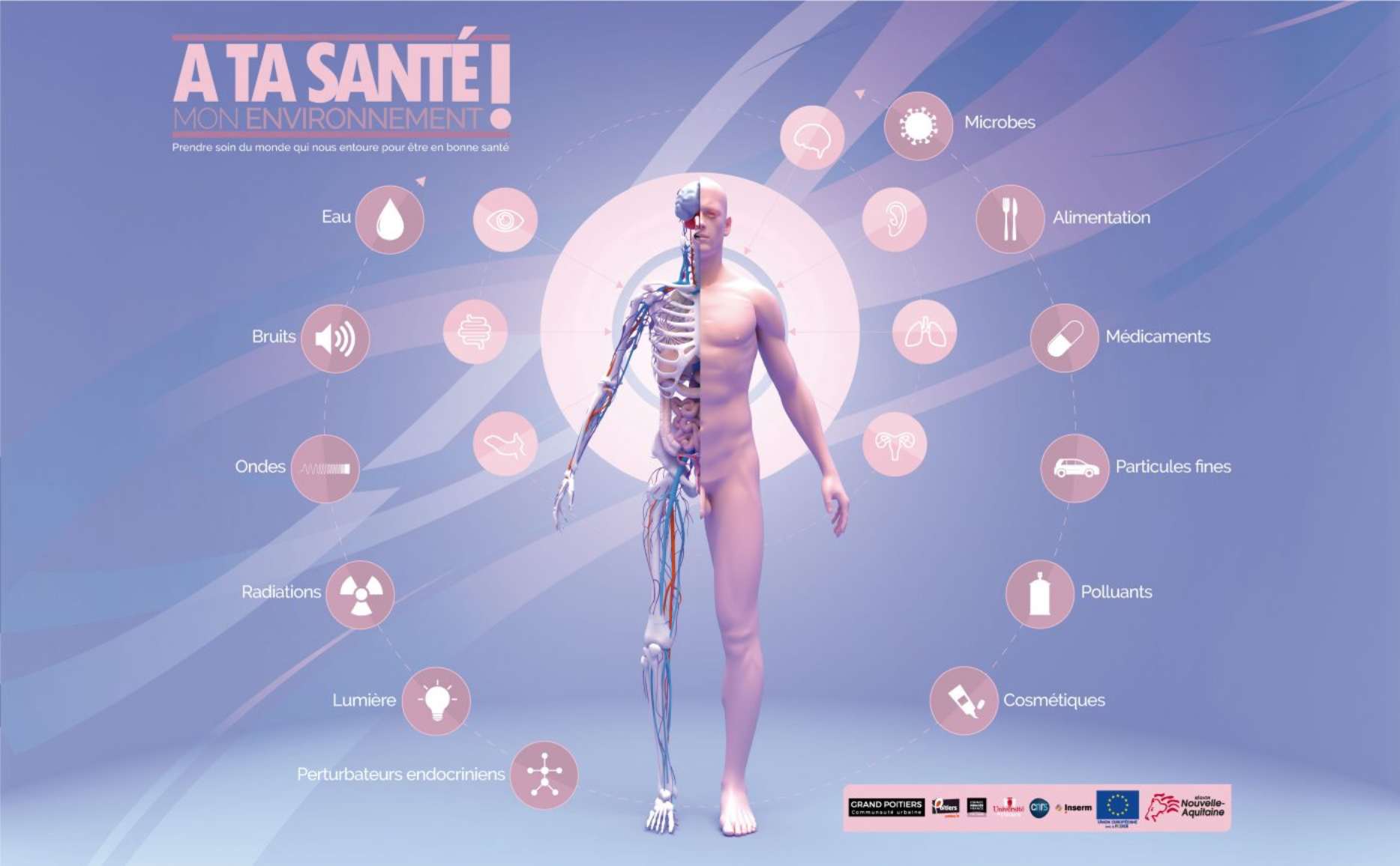 Un des objectifs : se questionner sur ses habitudes quotidiennes et leurs impacts sur la santé @ Espace Mendes France