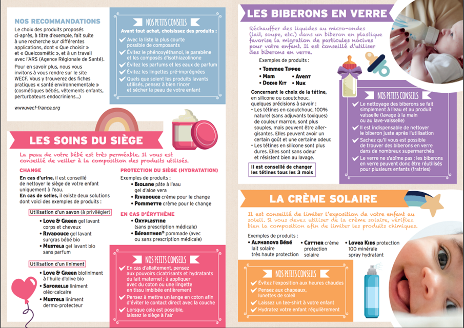 Choisir la bonne protection solaire ? Utilisez ce guide !