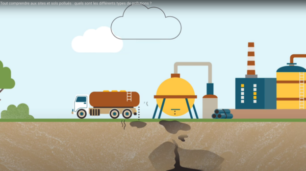 Une web-série d’animation pédagogique pour tout comprendre sur les sites et sols pollués @ BRGM